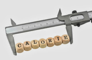 Red Deer Personal Trainer asks: Are You Sabotaging Your Fat Loss Goals by Cutting Too Many Calories.