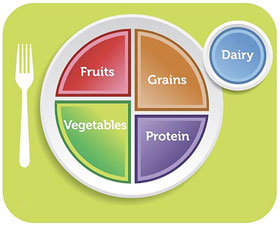 The Changing Shape of Good Health